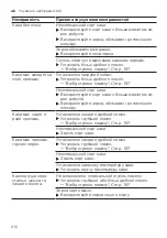 Preview for 210 page of Siemens EQ.700 integral User Manual