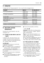 Preview for 225 page of Siemens EQ.700 integral User Manual