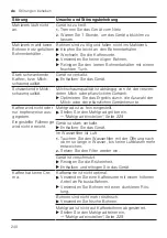 Preview for 240 page of Siemens EQ.700 integral User Manual