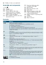 Preview for 10 page of Siemens EQ9+ S300 TI923 Series Instruction Manual