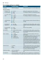 Preview for 22 page of Siemens EQ9+ S300 TI923 Series Instruction Manual