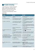 Preview for 31 page of Siemens EQ9+ S300 TI923 Series Instruction Manual