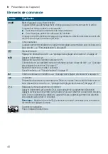 Preview for 40 page of Siemens EQ9+ S300 TI923 Series Instruction Manual