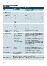 Preview for 82 page of Siemens EQ9+ S300 TI923 Series Instruction Manual