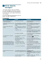 Preview for 91 page of Siemens EQ9+ S300 TI923 Series Instruction Manual