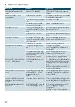 Preview for 92 page of Siemens EQ9+ S300 TI923 Series Instruction Manual