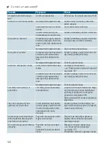 Preview for 122 page of Siemens EQ9+ S300 TI923 Series Instruction Manual