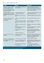 Preview for 152 page of Siemens EQ9+ S300 TI923 Series Instruction Manual