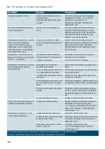 Preview for 182 page of Siemens EQ9+ S300 TI923 Series Instruction Manual