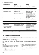 Preview for 94 page of Siemens EQ900 Information For Use