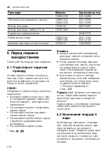 Preview for 216 page of Siemens EQ900 Information For Use