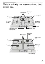 Предварительный просмотр 6 страницы Siemens ER 15353 Operating Instructions Manual