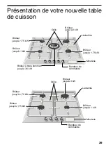 Предварительный просмотр 40 страницы Siemens ER 15353 Operating Instructions Manual