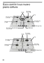 Предварительный просмотр 57 страницы Siemens ER 15353 Operating Instructions Manual