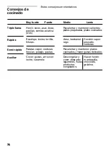 Предварительный просмотр 77 страницы Siemens ER 15353 Operating Instructions Manual