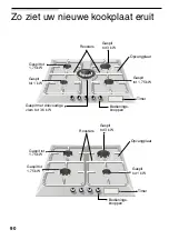 Предварительный просмотр 91 страницы Siemens ER 15353 Operating Instructions Manual