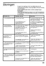 Предварительный просмотр 102 страницы Siemens ER 15353 Operating Instructions Manual