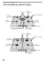 Предварительный просмотр 125 страницы Siemens ER 15353 Operating Instructions Manual