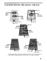 Предварительный просмотр 40 страницы Siemens ER13051PP Operating Instructions Manual