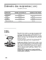 Предварительный просмотр 59 страницы Siemens ER13051PP Operating Instructions Manual