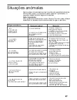 Предварительный просмотр 68 страницы Siemens ER13051PP Operating Instructions Manual