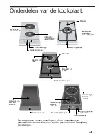 Предварительный просмотр 74 страницы Siemens ER13051PP Operating Instructions Manual