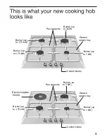 Предварительный просмотр 6 страницы Siemens ER15254NL Operating Instructions Manual