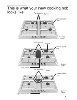 Предварительный просмотр 6 страницы Siemens ER17254NL Operating Instructions Manual