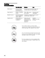 Preview for 23 page of Siemens ER326AB70A User Instructions