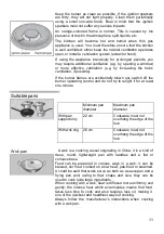 Preview for 11 page of Siemens ER326AB92X Operating Instructions Manual