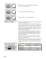 Предварительный просмотр 87 страницы Siemens ER326BB70E Operating Instructions Manual