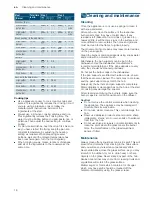 Предварительный просмотр 16 страницы Siemens ER3A6AD70A User Instructions