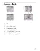 Предварительный просмотр 22 страницы Siemens ER626PB90E Operating Instructions Manual