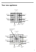 Preview for 6 page of Siemens ER726RF70E Operating Instructions Manual