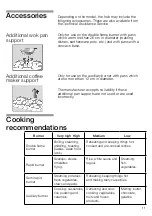 Preview for 12 page of Siemens ER726RF70E Operating Instructions Manual