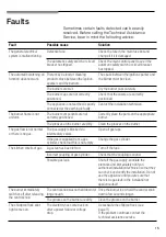 Preview for 16 page of Siemens ER726RF70E Operating Instructions Manual