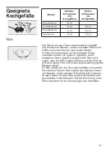 Preview for 28 page of Siemens ER726RF70E Operating Instructions Manual