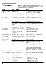 Preview for 33 page of Siemens ER726RF70E Operating Instructions Manual