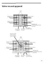 Preview for 40 page of Siemens ER726RF70E Operating Instructions Manual