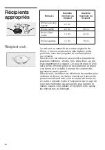 Preview for 45 page of Siemens ER726RF70E Operating Instructions Manual