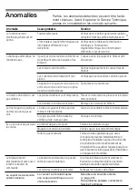 Preview for 50 page of Siemens ER726RF70E Operating Instructions Manual