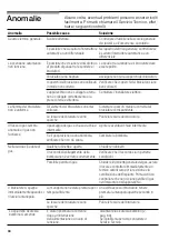 Preview for 67 page of Siemens ER726RF70E Operating Instructions Manual