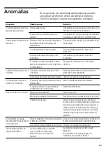 Preview for 84 page of Siemens ER726RF70E Operating Instructions Manual