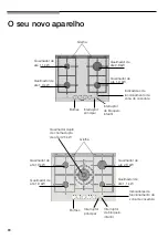 Preview for 91 page of Siemens ER726RF70E Operating Instructions Manual