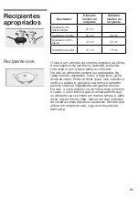 Preview for 96 page of Siemens ER726RF70E Operating Instructions Manual