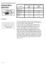 Preview for 113 page of Siemens ER726RF70E Operating Instructions Manual