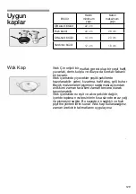 Preview for 130 page of Siemens ER726RF70E Operating Instructions Manual