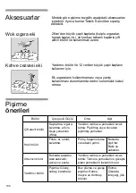 Preview for 131 page of Siemens ER726RF70E Operating Instructions Manual