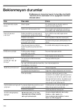 Preview for 135 page of Siemens ER726RF70E Operating Instructions Manual