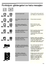 Preview for 136 page of Siemens ER726RF70E Operating Instructions Manual